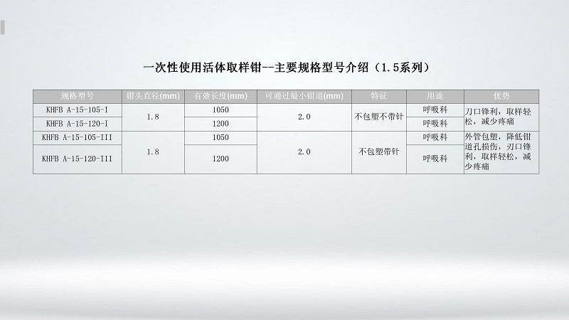 1.5mm取样�?pptx叼嘿在线观看_03.jpg